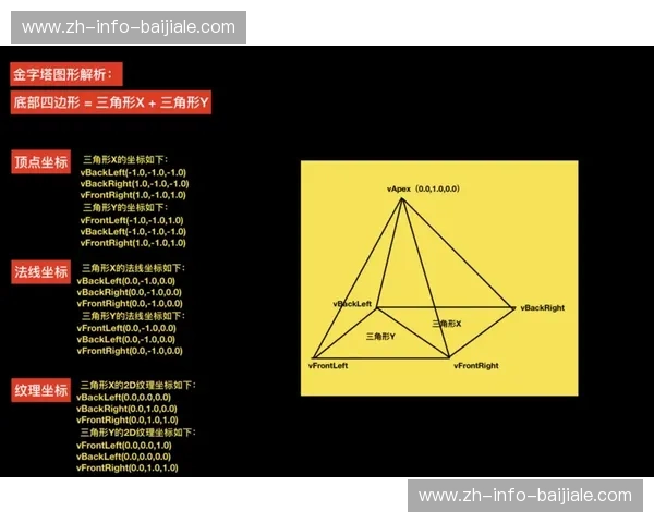 PELBP分析：让纹理理解更强的多尺度之路